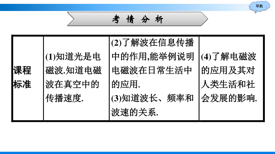 2021年广东中考物理一轮复习课件：第二十章 信息的传递.pptx_第3页