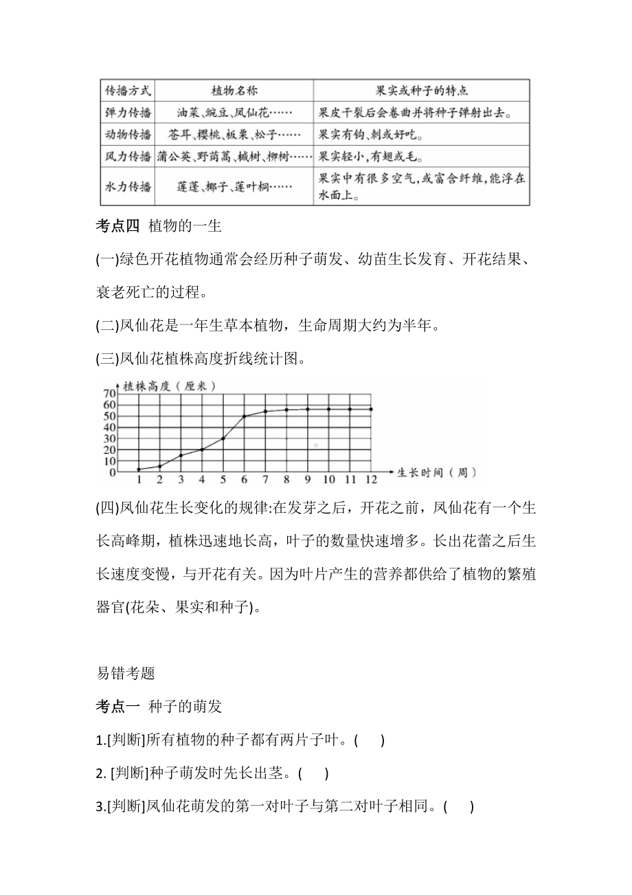 2021年教科版四年级下册科学第一单元 考点测试卷（含答案解析）.doc_第3页