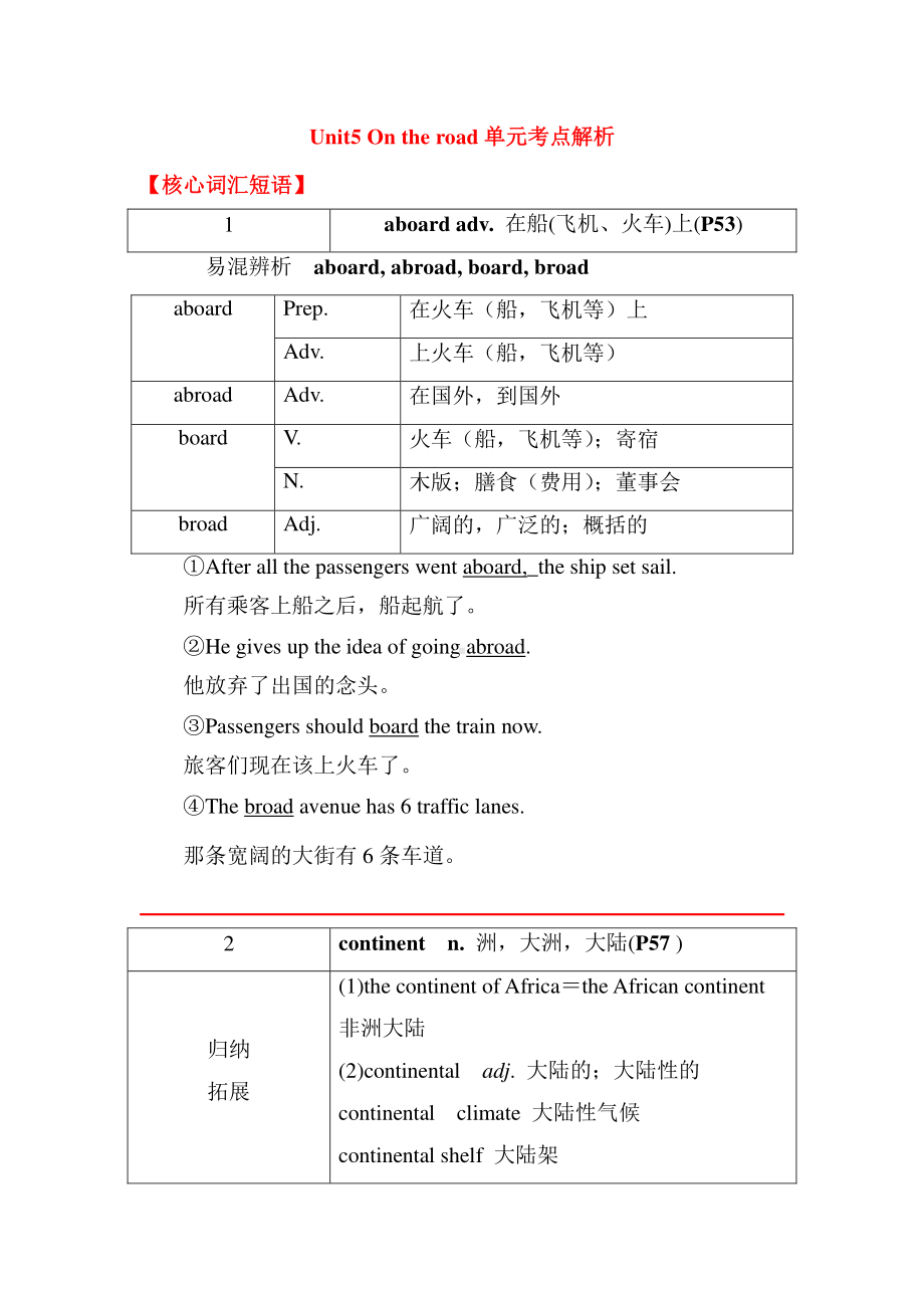 2021新外研版高中英语必修第二册Unit5 On the road单元考点解析.doc_第1页