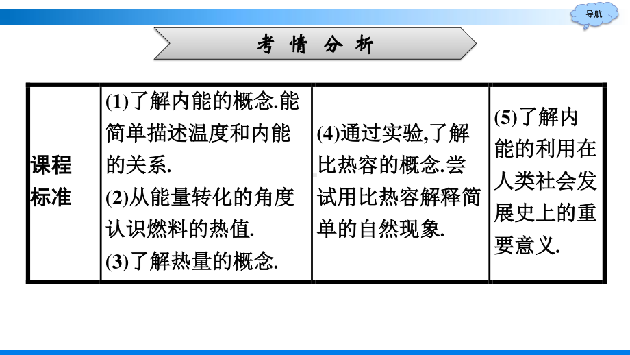 2021年广东中考物理一轮复习课件：第十三章 内能与热机.pptx_第3页