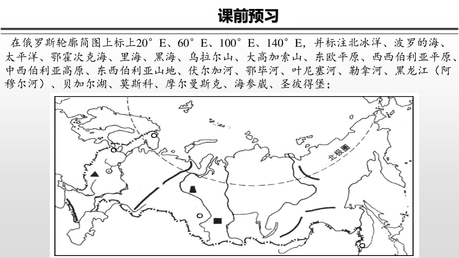 07 俄罗斯（课件）20张ppt-备战2021高考地理之世界地理主题探究式复习.pptx_第3页