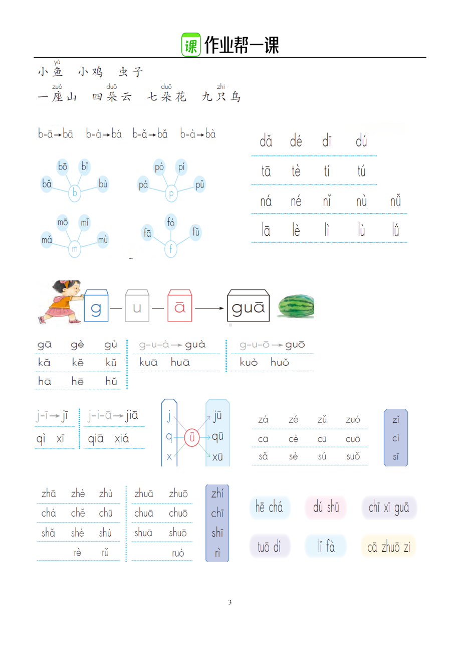 部编版一年级语文上册单元总复习资料.pdf_第3页