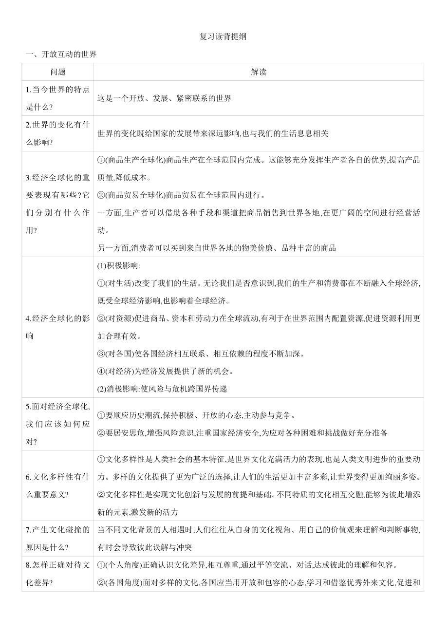 部编版九年级下册道德与法治复习知识点读背提纲.doc_第1页