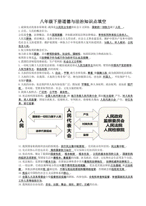 2021春人教版八年级下册 道德与法治知识点填空.docx