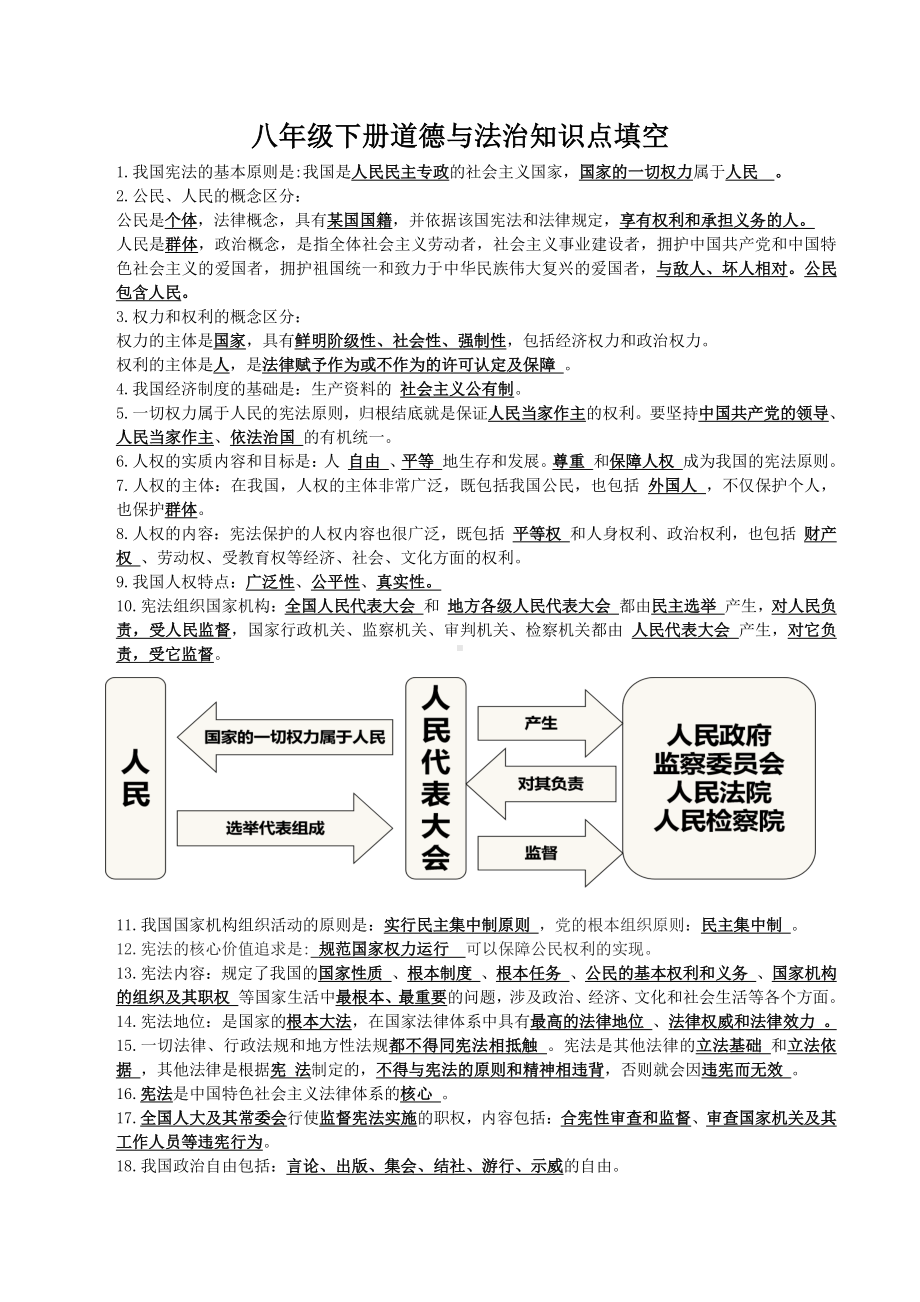 2021春人教版八年级下册 道德与法治知识点填空.docx_第1页