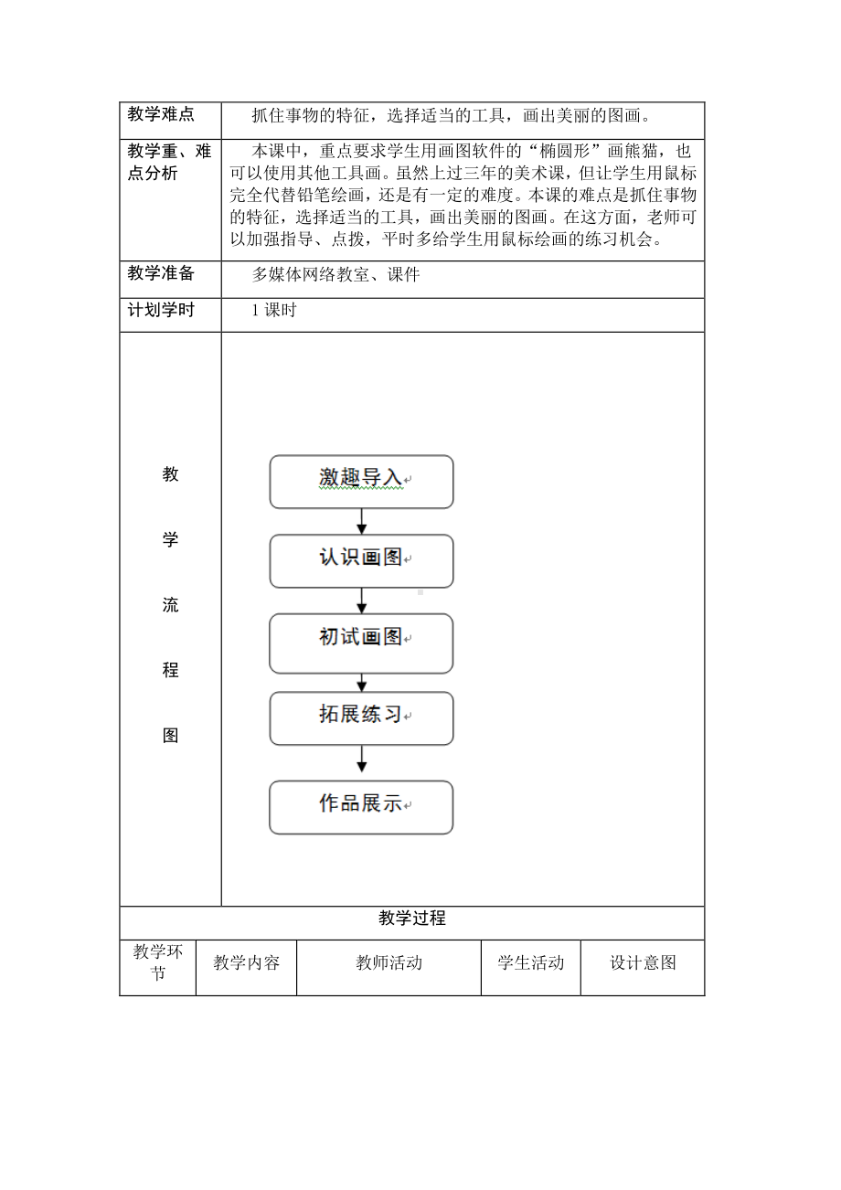 2019新川教版三年级下册信息技术 2.1 熊猫欢欢自画像 教案.doc_第2页