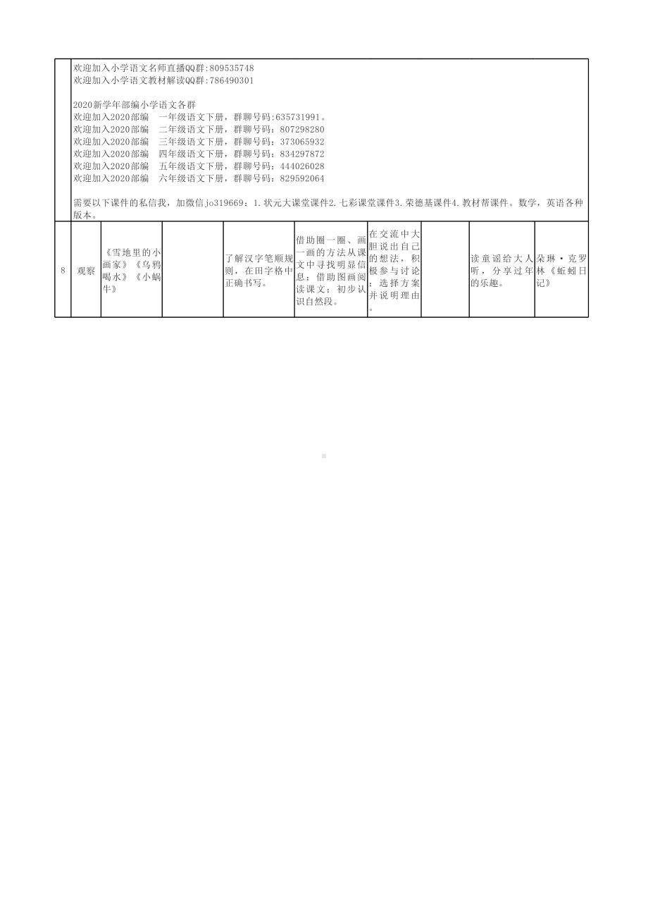 语文要素.xlsx_第2页