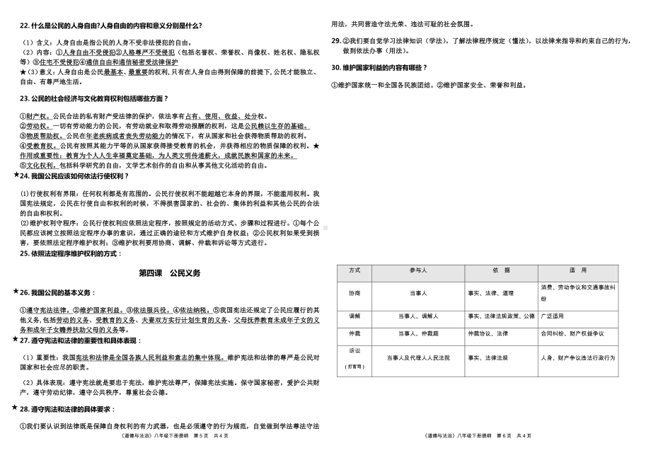 人教版八年级道德与法治下册全册复习提纲.docx_第3页