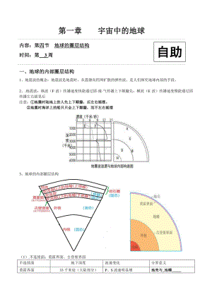 1.4地球的圈层结构-2020-2021学年高一地理新教材自助学案（新人教版必修第一册）.doc