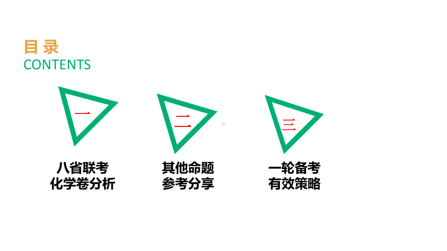 河北省2022年新高考化学命题趋势分析及一轮备考策略136张.pptx_第2页