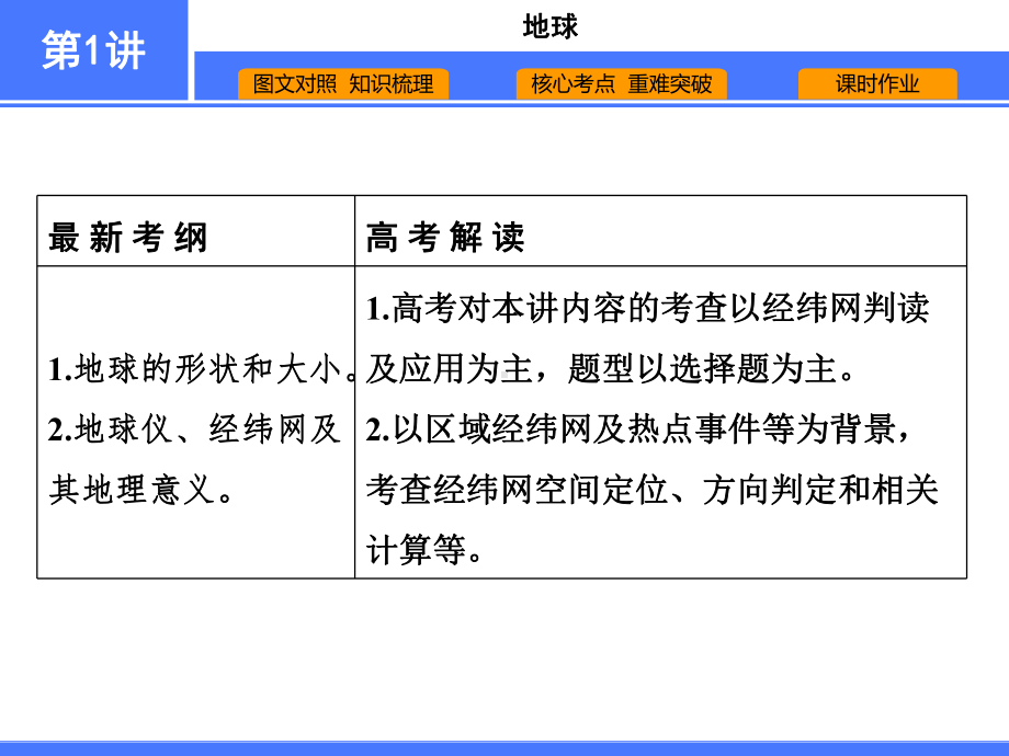 （高中地理 必修2）第1讲　地　球.pdf_第2页