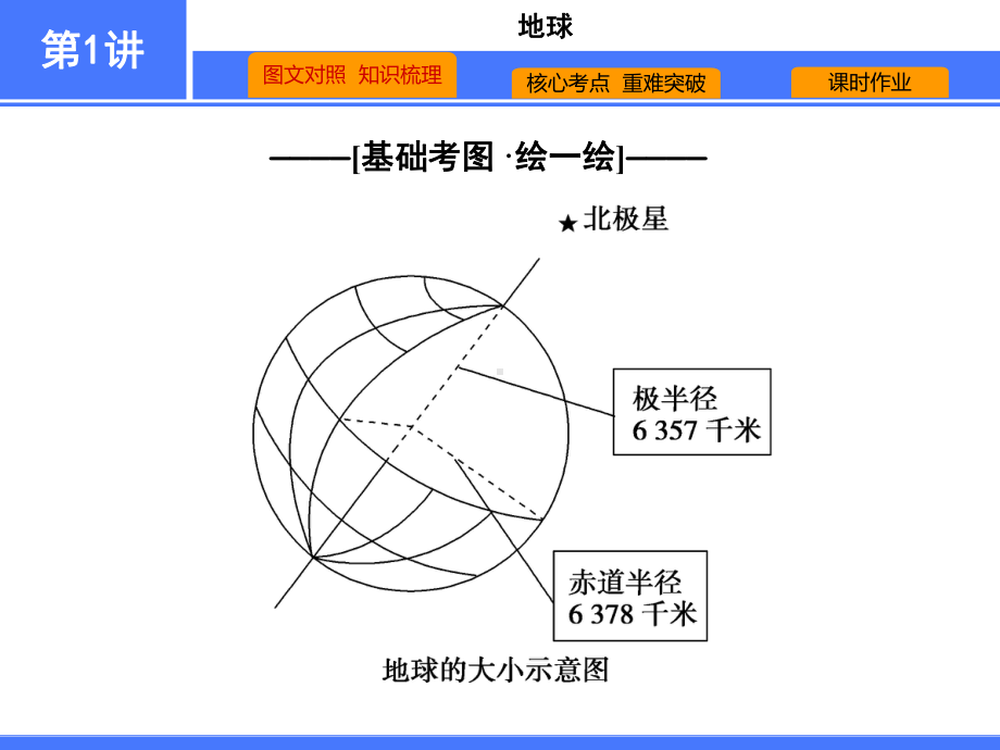 （高中地理 必修2）第1讲　地　球.pdf_第3页