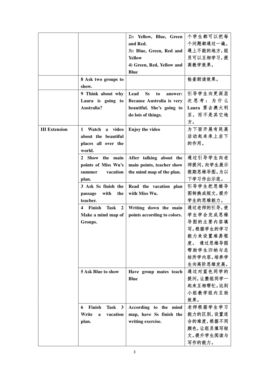 粤教版（三起）五下-Review 1-Lesson 1-教案、教学设计--(配套课件编号：b39f5).docx_第3页