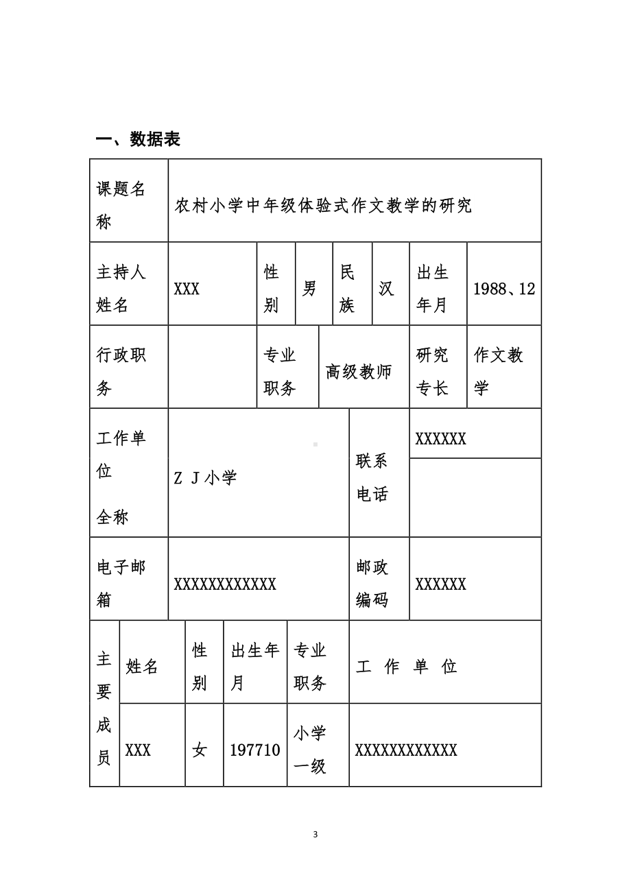 市级作文课题立项申请书-农村小学体验式作文教学的研究（一等奖）.docx_第3页