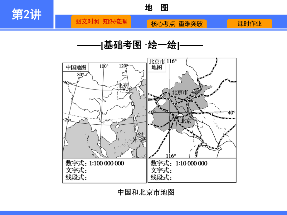 （高中地理 必修2）第2讲　地　图.pdf_第2页