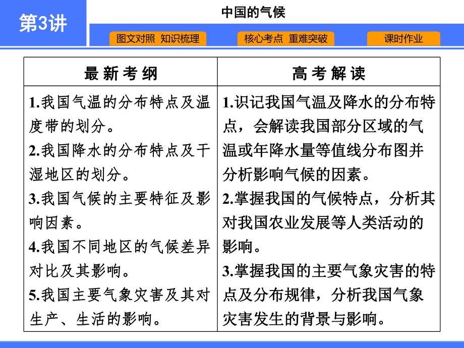 （高中地理 必修2）第3讲　中国的气候.pdf_第1页