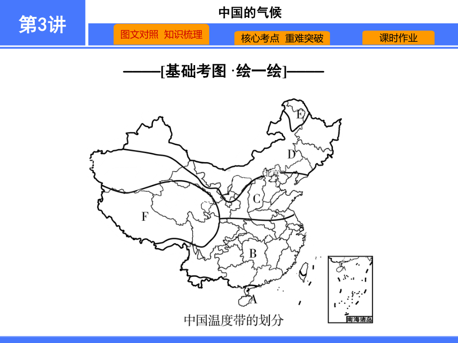 （高中地理 必修2）第3讲　中国的气候.ppt_第2页