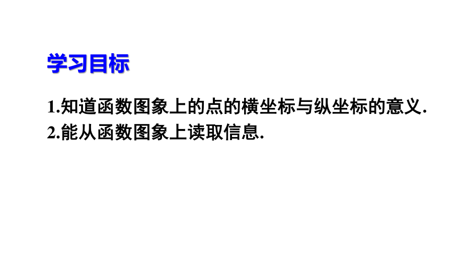 2020-2021人教版初中数学八年级下册同步课件19-1-2第1课时 函数图象的意义及画法.ppt_第3页