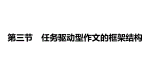 2021届高三语文新高考复习专题突破课件 专题十五 作文提分技巧与训练 第三节 任务驱动型作文的框架结构（课件39张）.pptx