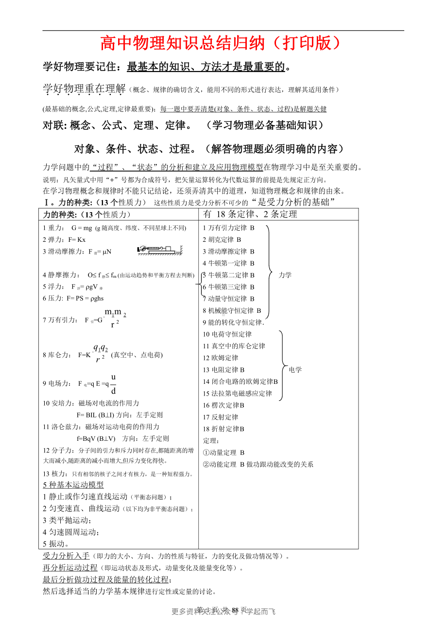 2021版 超详）高中物理知识点归纳汇总.pdf_第1页