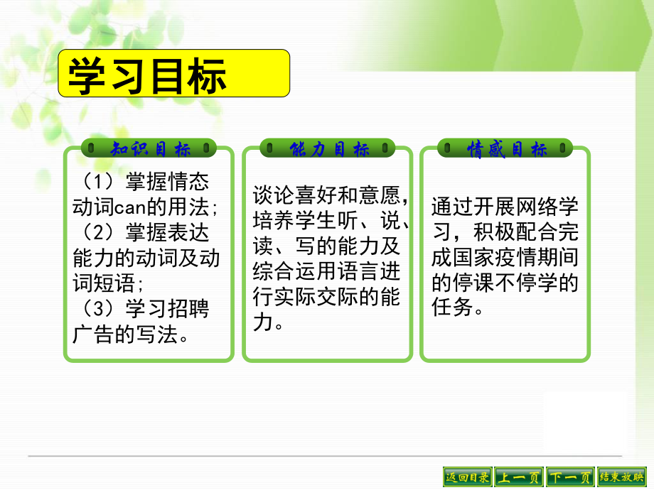 2020-2021学年级人教版英语七下Unit 1SectionA (1a-1c)课件.pptx_第2页