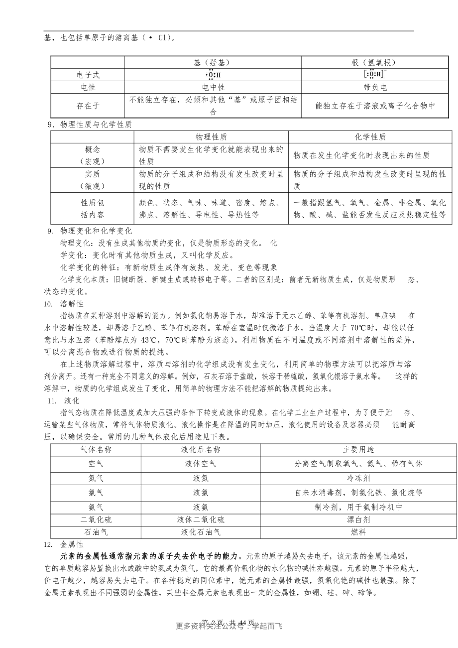 （2021版 超详）高中化学知识点归纳汇总.pdf_第2页