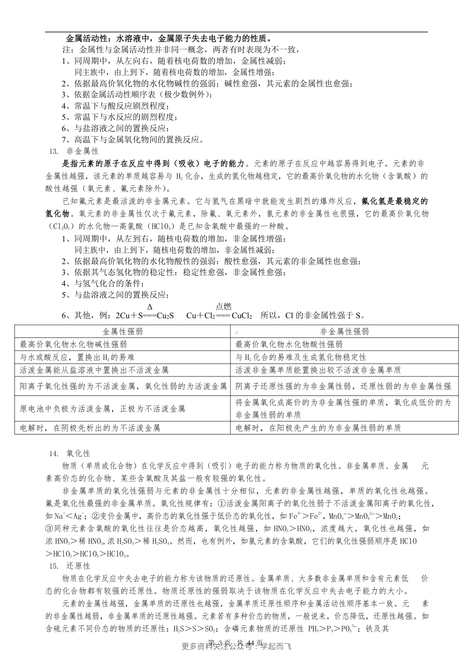 （2021版 超详）高中化学知识点归纳汇总.pdf_第3页