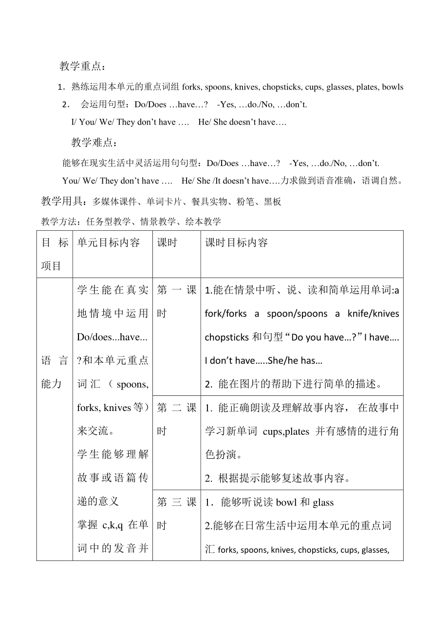 （广东）粤人版三下-Unit 6 Outdoor Fun-Lesson 1-教案、教学设计--(配套课件编号：81347).doc_第2页