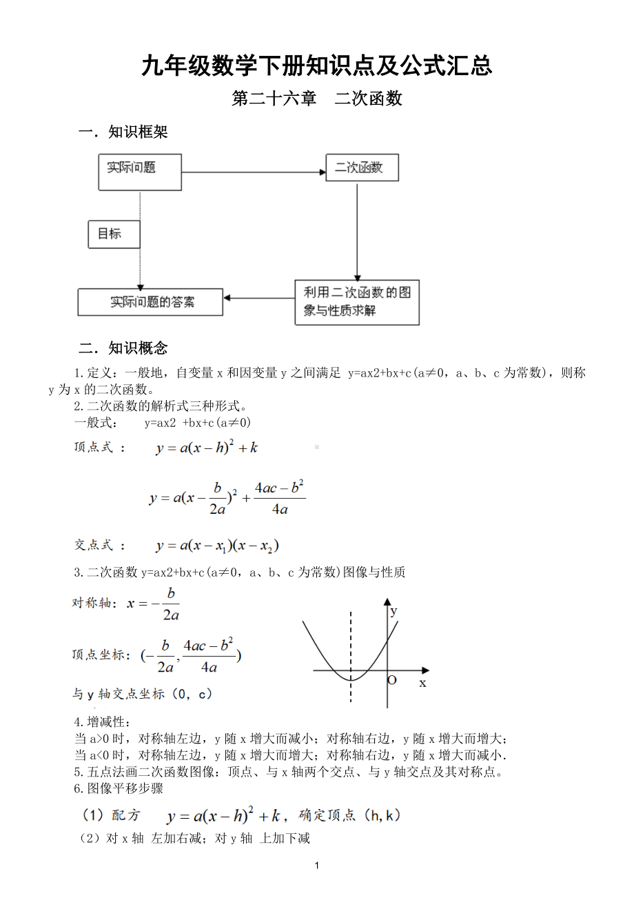 初中数学人教版九年级下册知识点及公式整理汇总.doc_第1页