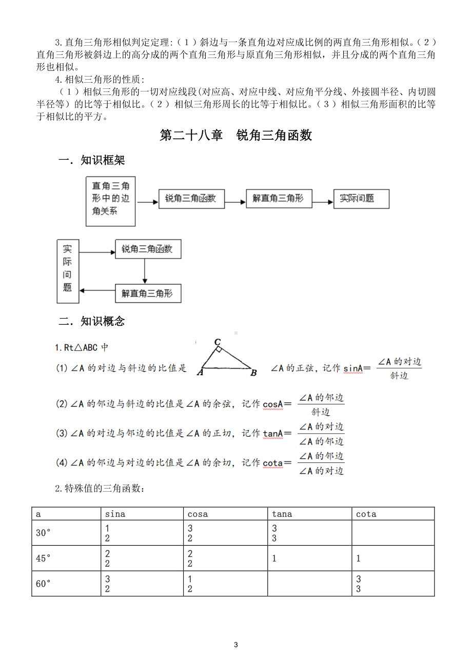 初中数学人教版九年级下册知识点及公式整理汇总.doc_第3页