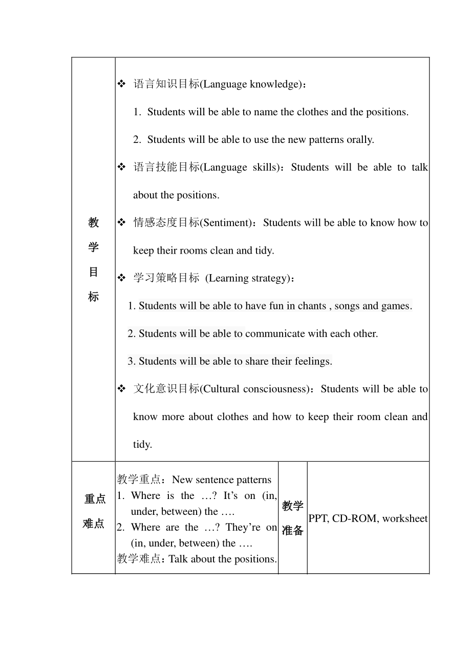 （广东）粤人版三下-Unit 5 Clothes-Lesson 2-教案、教学设计--(配套课件编号：b1ce5).doc_第2页