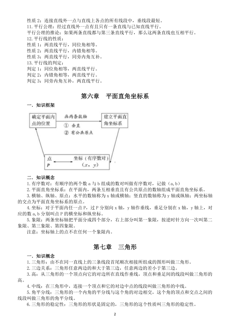 初中数学人教版七年级下册知识点及公式整理汇总.doc_第2页