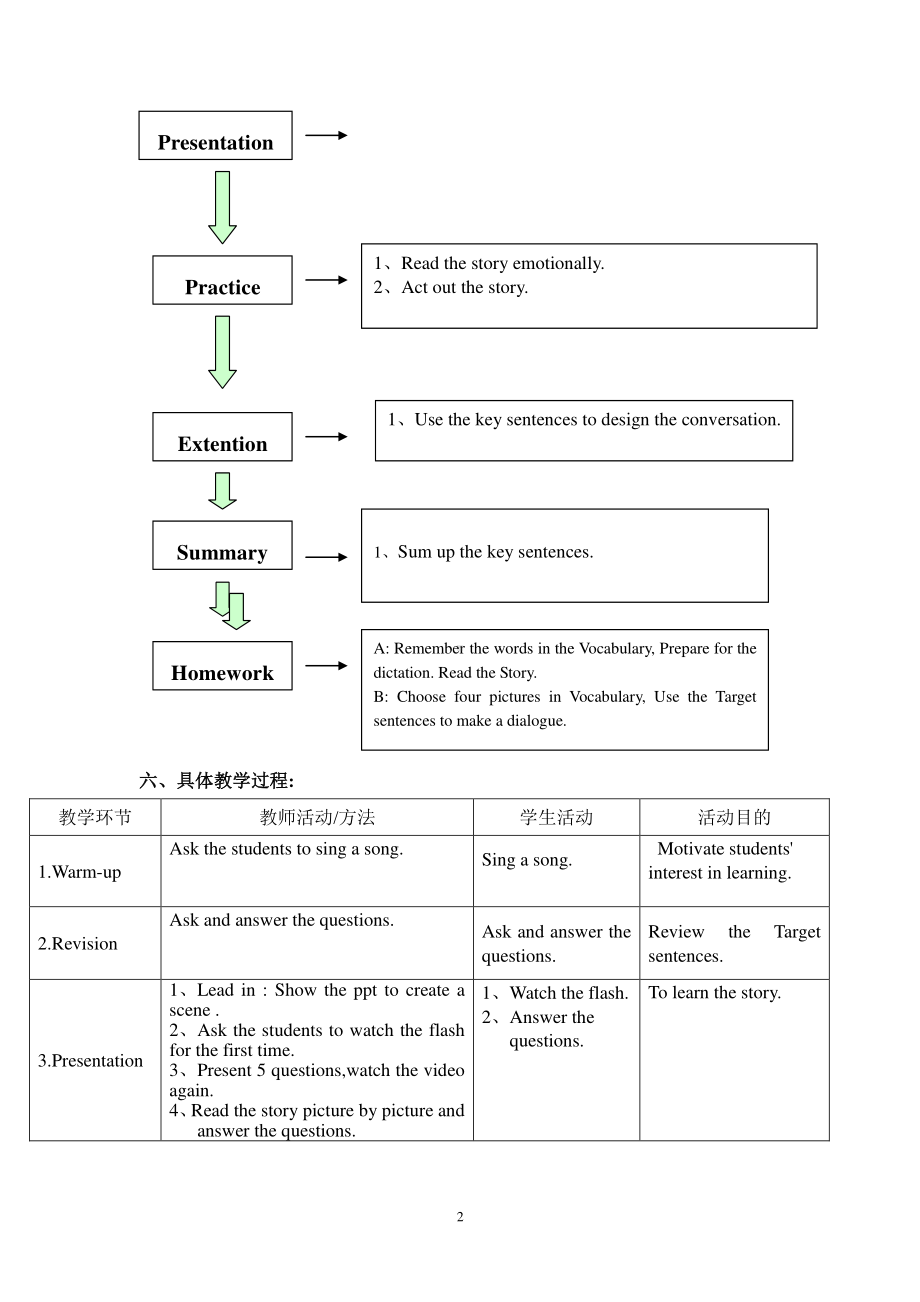 （广东）粤人版三下-Unit 7 Time-Lesson 2-教案、教学设计--(配套课件编号：804b9).doc_第2页