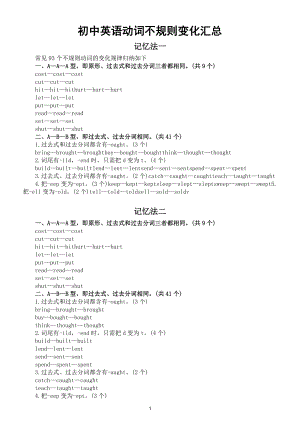 初中英语动词不规则变化汇总（共93个）（直接打印每生一份熟记）.doc