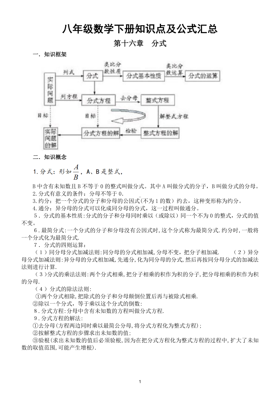 初中数学人教版八年级下册知识点及公式整理汇总.doc_第1页