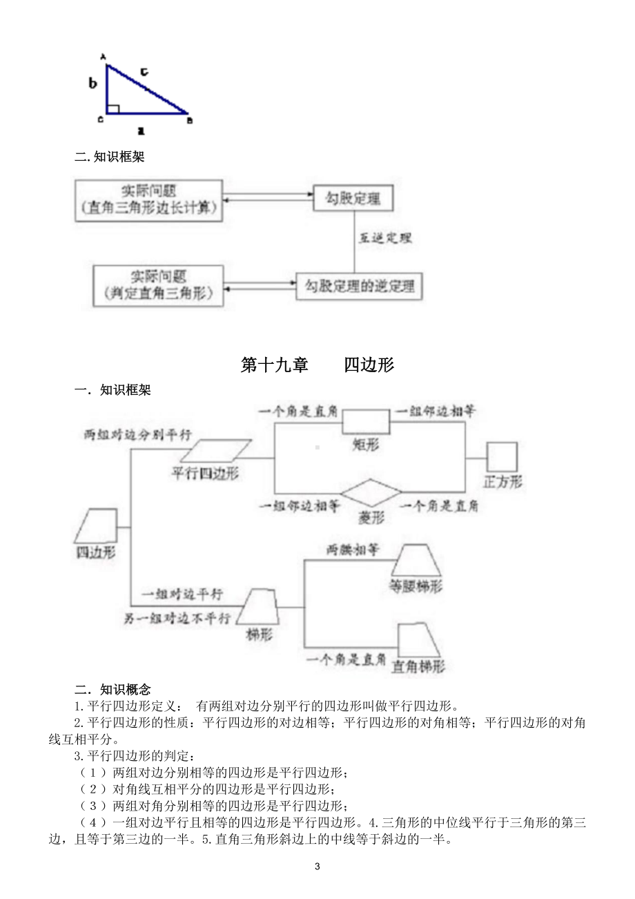 初中数学人教版八年级下册知识点及公式整理汇总.doc_第3页