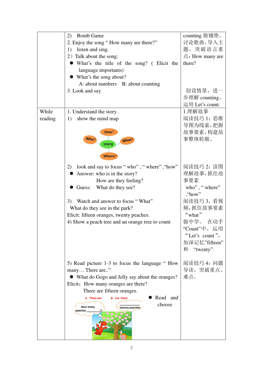 （广东）粤人版三下-Unit 8 Counting-Lesson 1-教案、教学设计-公开课-(配套课件编号：1025c).doc_第2页