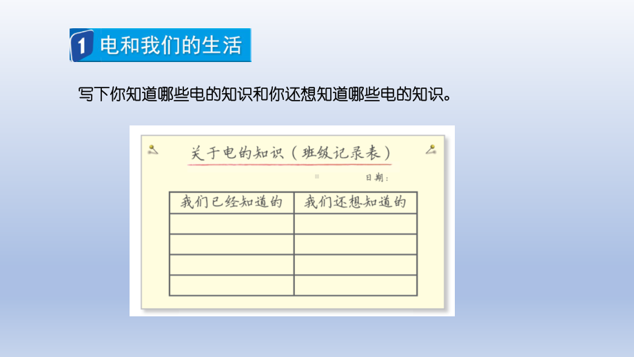 小学科学教科版四年级下册第二单元第1课《电和我们的生活》课件3.PPTX_第3页