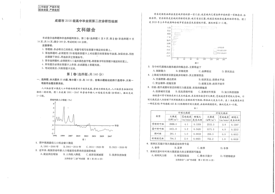 2021届成都高三文科综合第二次诊断性检测及答案.pdf_第1页