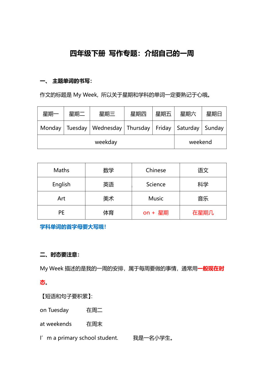 扬州译林版四年级英语下册拓展专题：介绍自己的一周.pdf_第1页