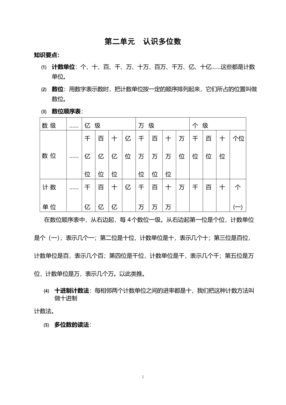 扬州苏教版四年级数学下册第二单元《认识多位数》测试卷及答案.pdf_第1页