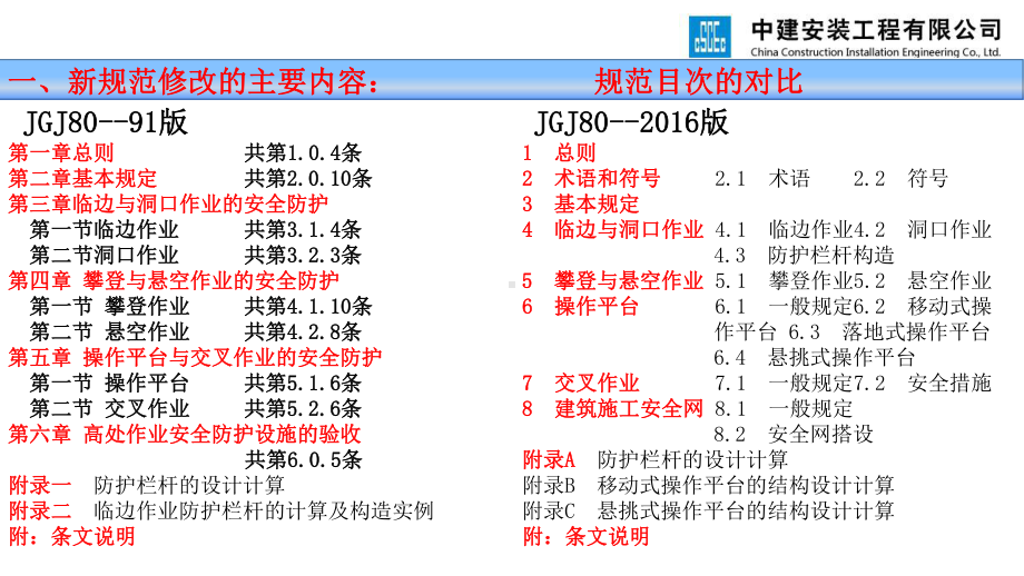 最新高处作业安全规范JGJ-(新老规范对比).ppt_第3页