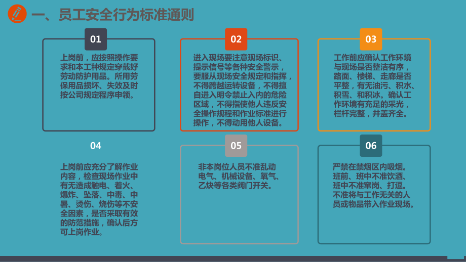 安全行为手册 人手一份.ppt_第3页