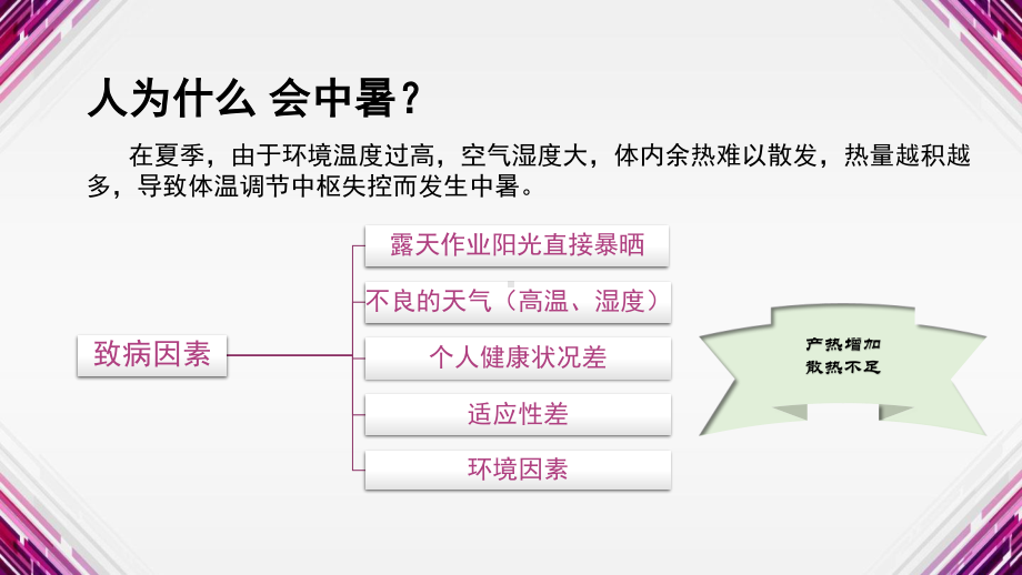 夏季员工防暑降温培训课件.ppt_第3页