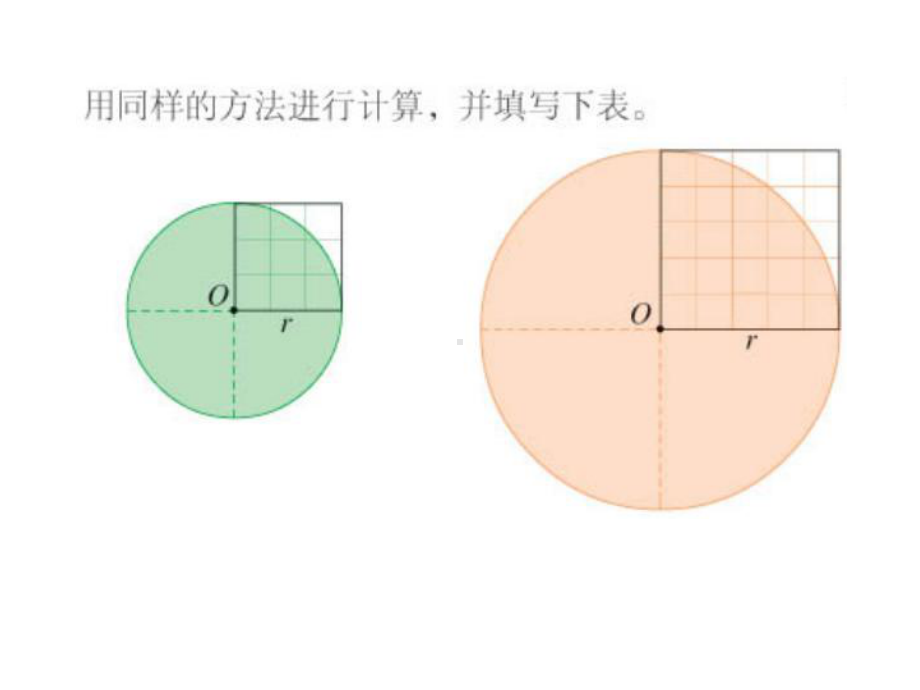 苏教版六下数学课件圆的面积.ppt_第3页