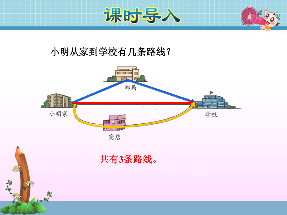 苏教版四下数学三角形的三边关系.ppt_第2页