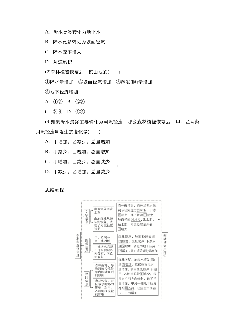 2022年（旧高考）地理二轮复习教学案：专题3水体运动规律.doc_第2页