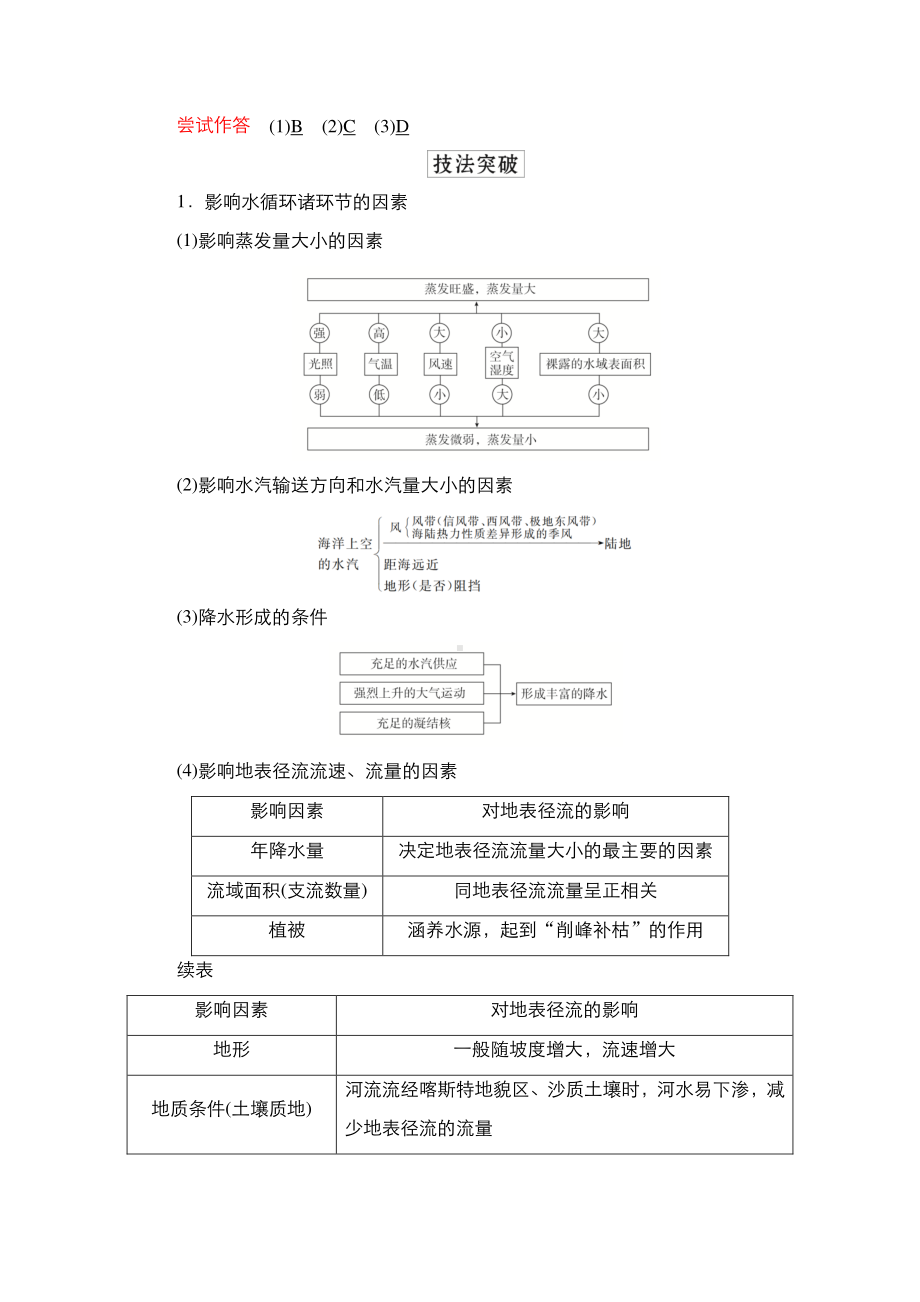 2022年（旧高考）地理二轮复习教学案：专题3水体运动规律.doc_第3页