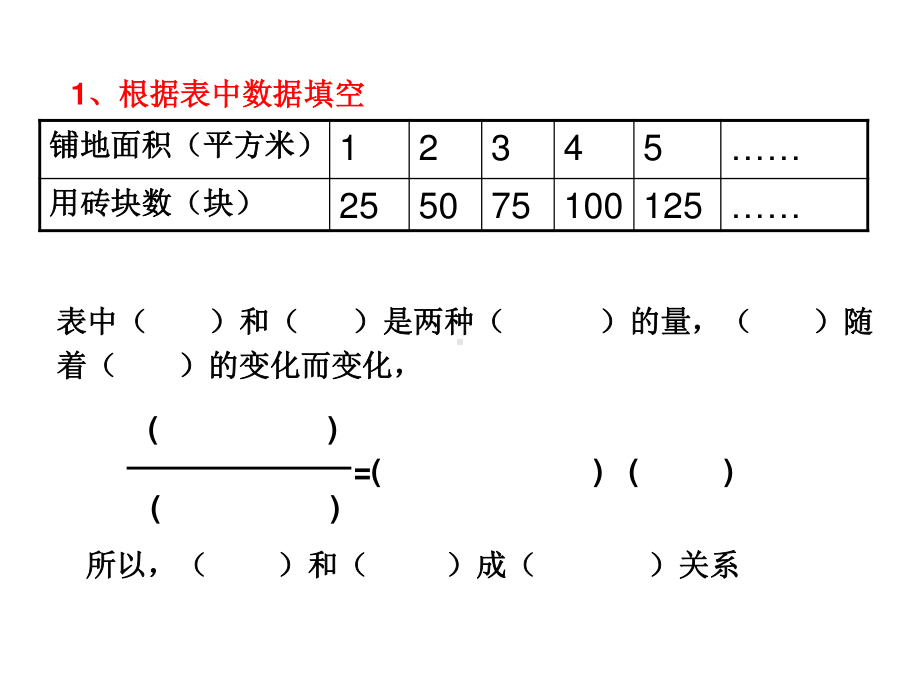 苏教版六下数学课件正比例的图像.ppt_第2页