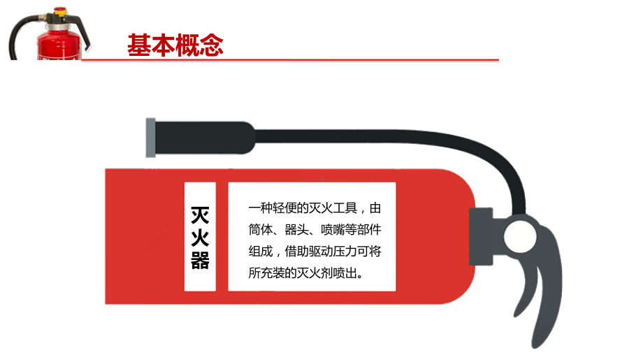 灭火器知识全解.ppt_第2页